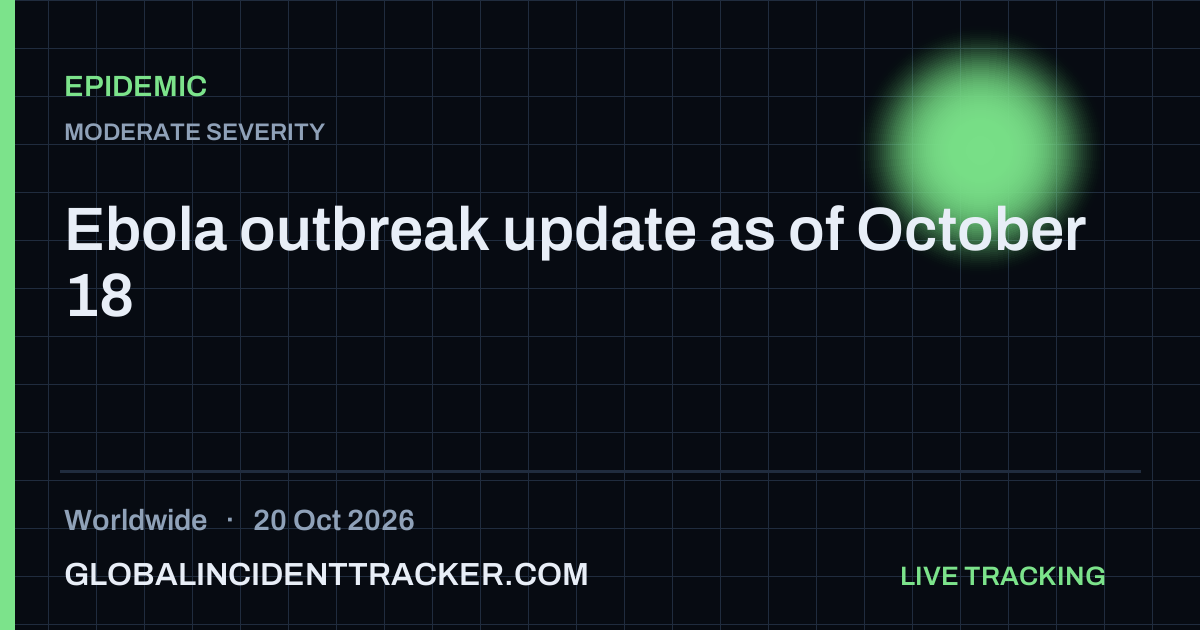 Epidemic incident in worldwide on 20 October 2026 — Global Incident Tracker report card