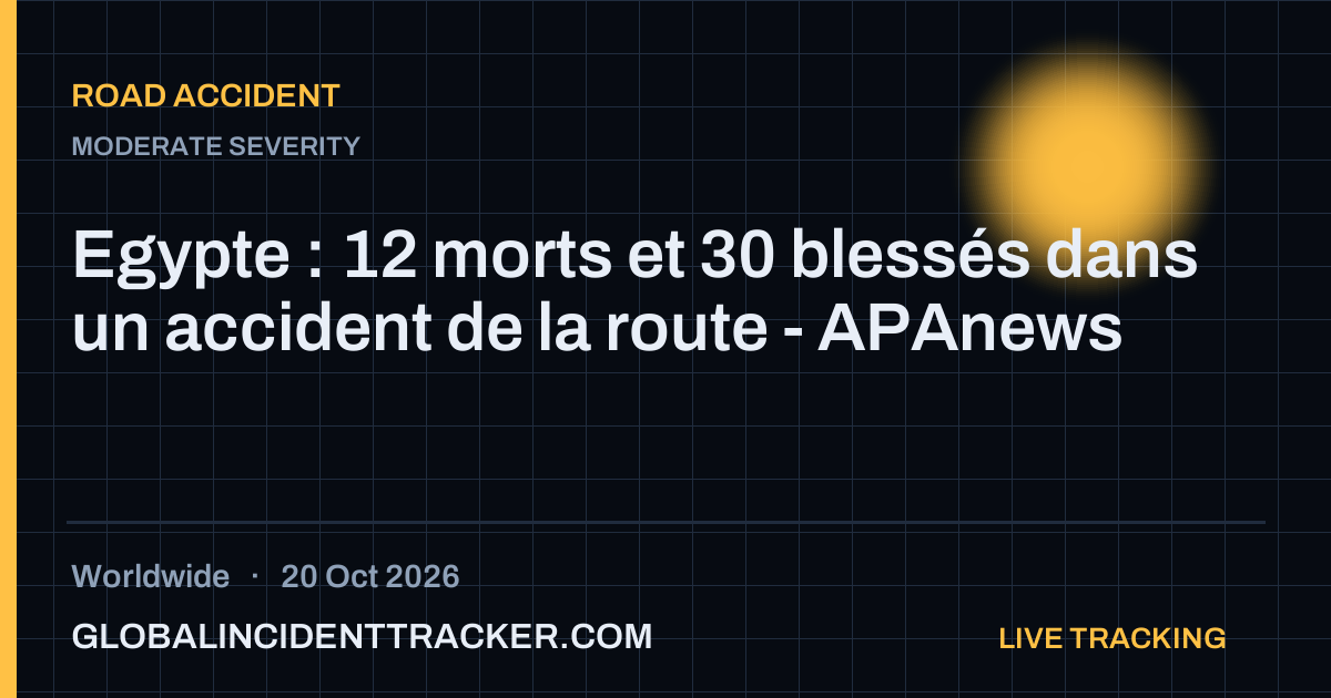Road Accident incident in worldwide on 20 October 2026 — Global Incident Tracker report card