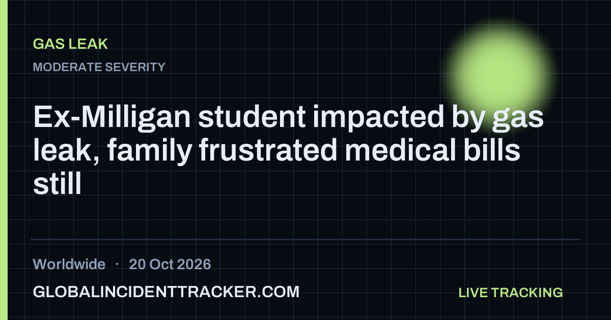 Gas Leak incident in worldwide on 20 October 2026 — Global Incident Tracker report card