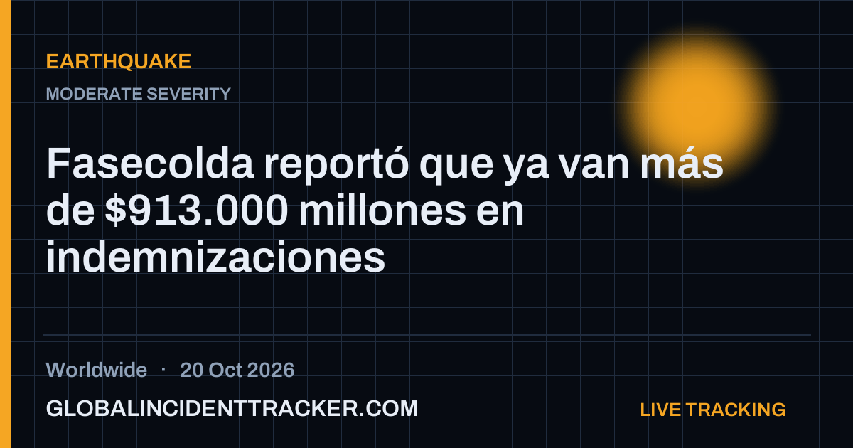 Earthquake incident in worldwide on 20 October 2026 — Global Incident Tracker report card