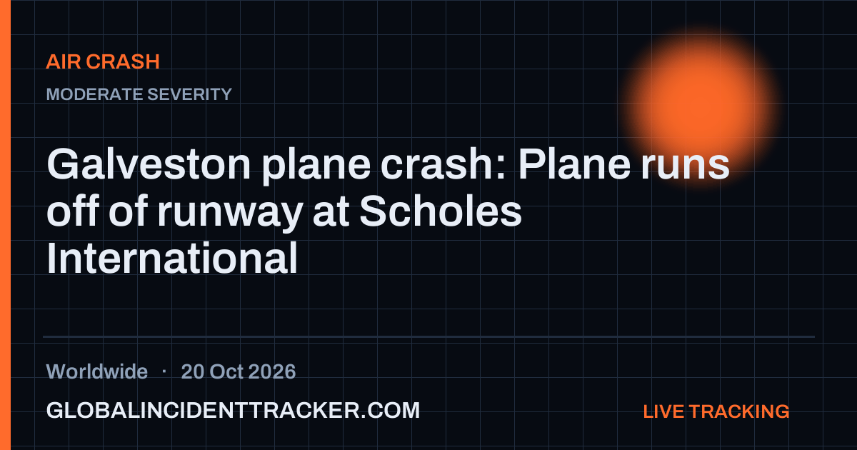 Air Crash incident in worldwide on 20 October 2026 — Global Incident Tracker report card