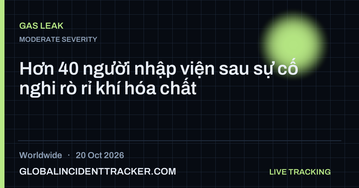 Gas Leak incident in worldwide on 20 October 2026 — Global Incident Tracker report card
