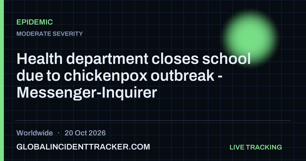 Epidemic incident in worldwide on 20 October 2026 — Global Incident Tracker report card