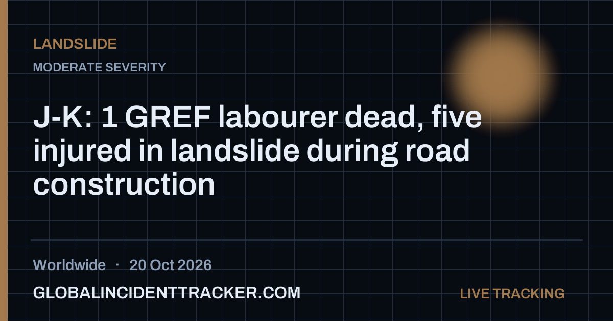 Landslide incident in worldwide on 20 October 2026 — Global Incident Tracker report card
