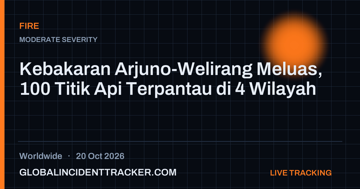 Fire incident in worldwide on 20 October 2026 — Global Incident Tracker report card