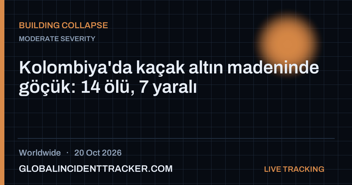 Building Collapse incident in worldwide on 20 October 2026 — Global Incident Tracker report card
