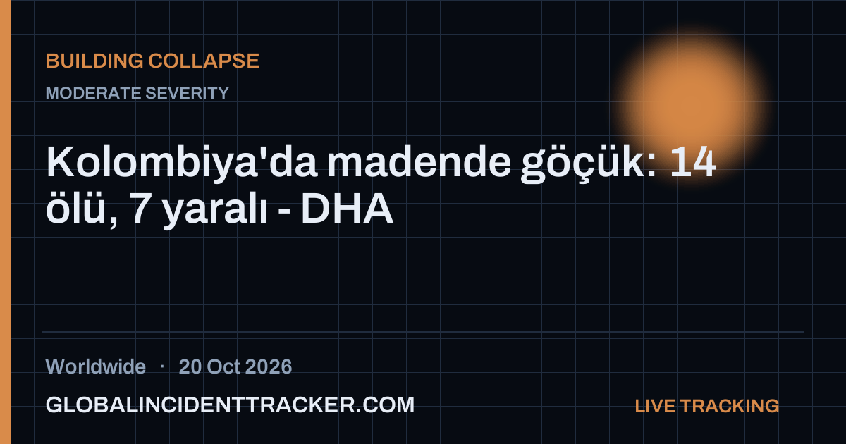 Building Collapse incident in worldwide on 20 October 2026 — Global Incident Tracker report card