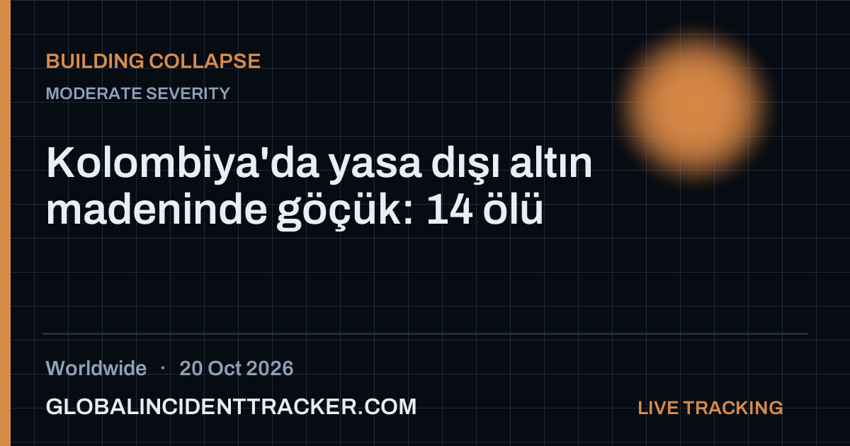 Building Collapse incident in worldwide on 20 October 2026 — Global Incident Tracker report card