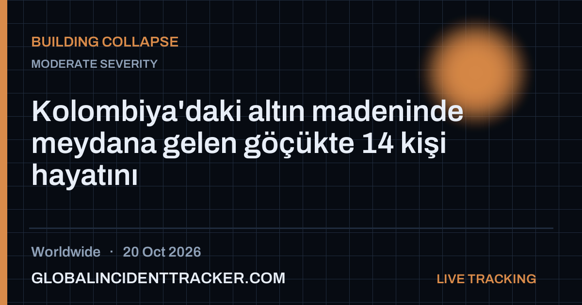 Building Collapse incident in worldwide on 20 October 2026 — Global Incident Tracker report card