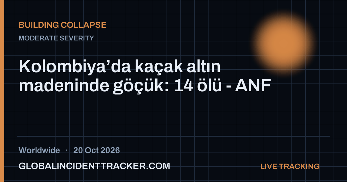 Building Collapse incident in worldwide on 20 October 2026 — Global Incident Tracker report card