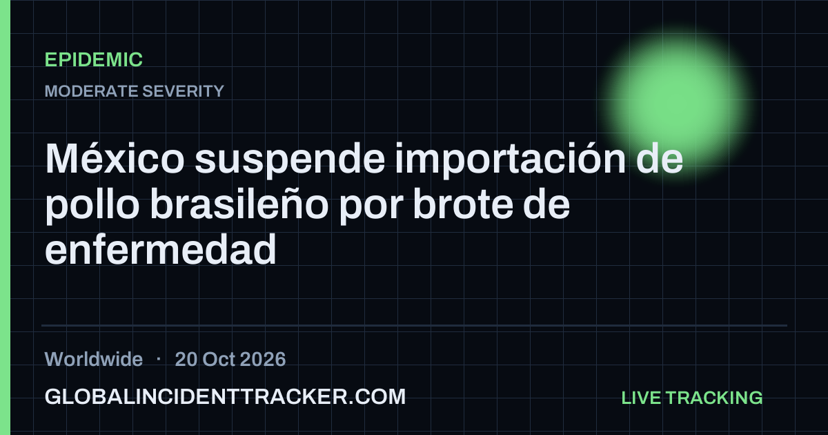 Epidemic incident in worldwide on 20 October 2026 — Global Incident Tracker report card