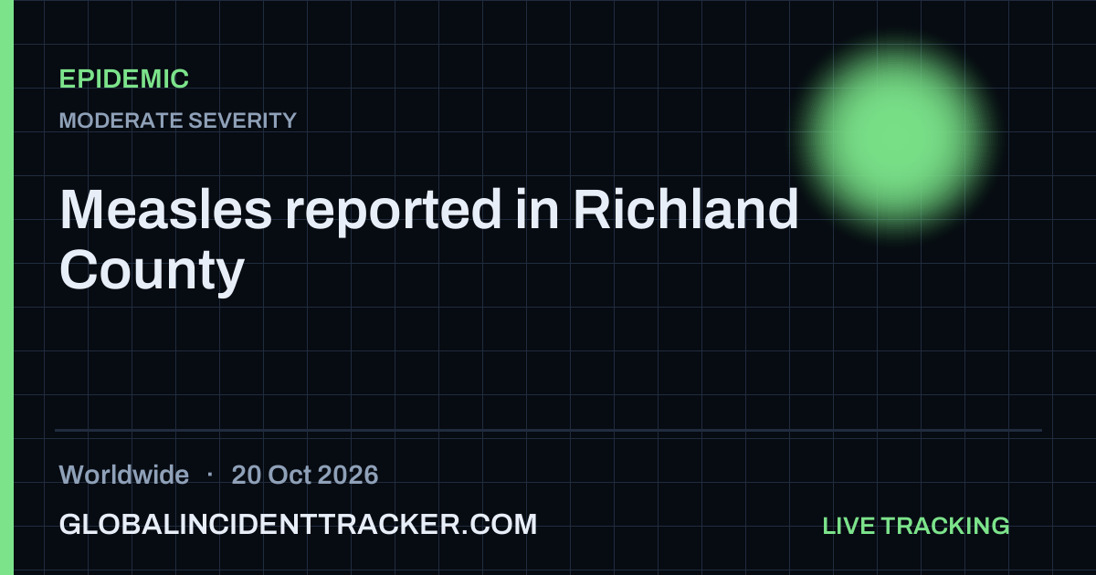 Epidemic incident in worldwide on 20 October 2026 — Global Incident Tracker report card