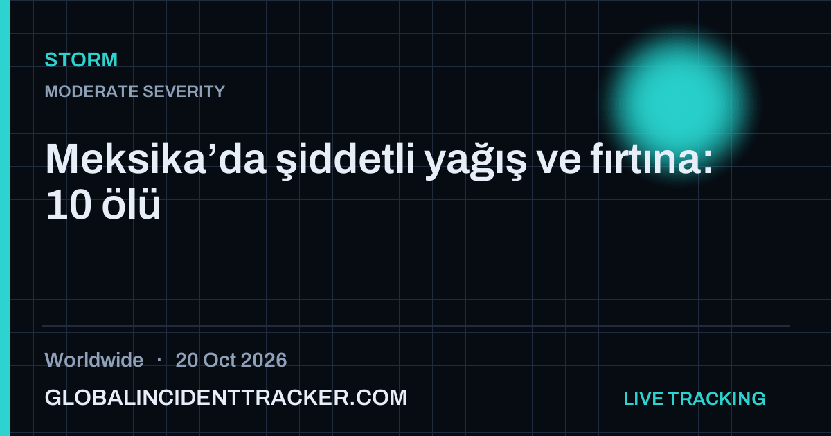Storm incident in worldwide on 20 October 2026 — Global Incident Tracker report card
