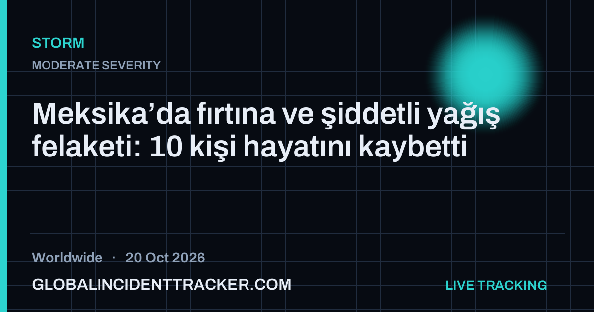 Storm incident in worldwide on 20 October 2026 — Global Incident Tracker report card