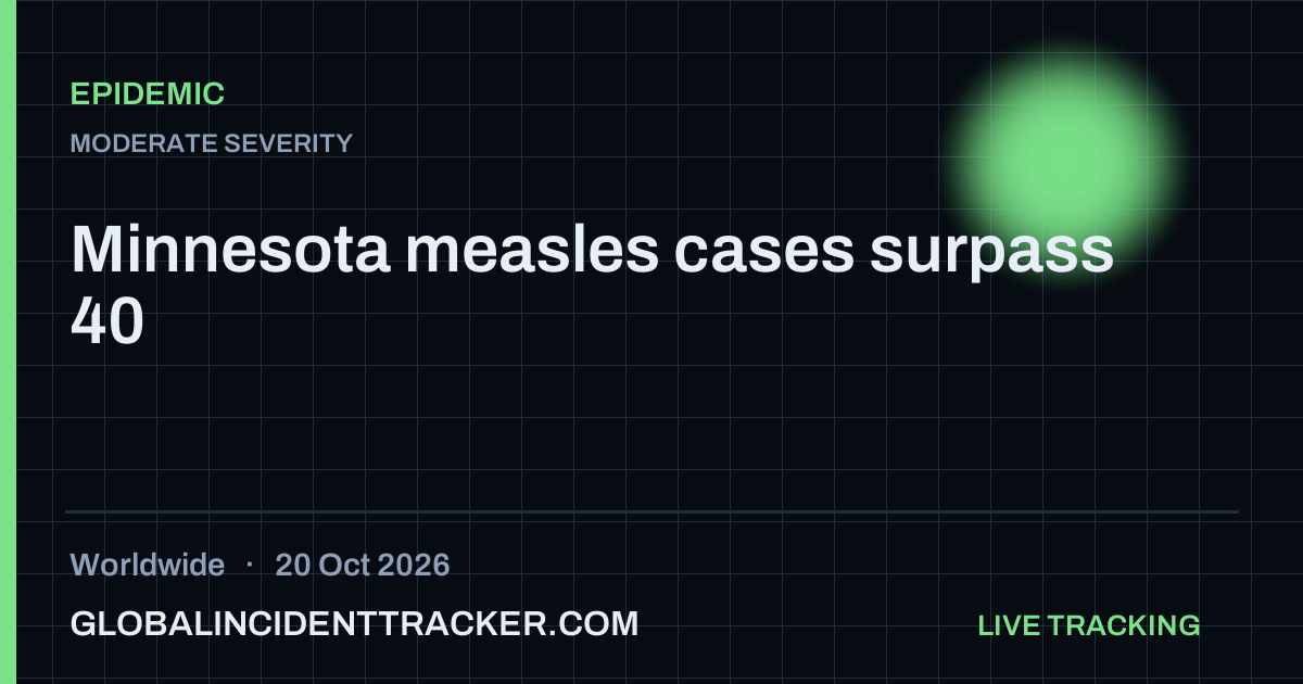 Epidemic incident in worldwide on 20 October 2026 — Global Incident Tracker report card