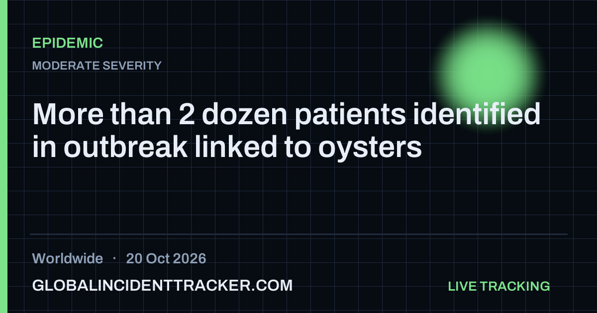 Epidemic incident in worldwide on 20 October 2026 — Global Incident Tracker report card