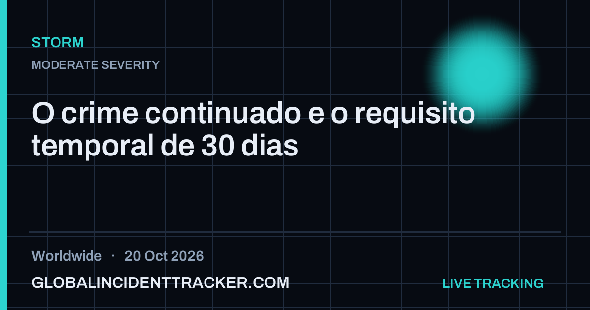 Storm incident in worldwide on 20 October 2026 — Global Incident Tracker report card