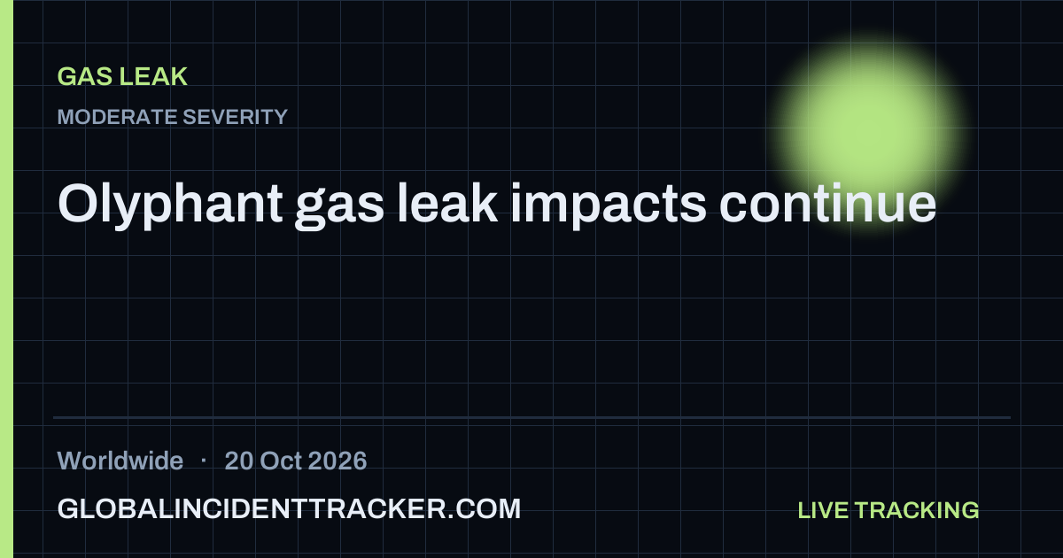 Gas Leak incident in worldwide on 20 October 2026 — Global Incident Tracker report card