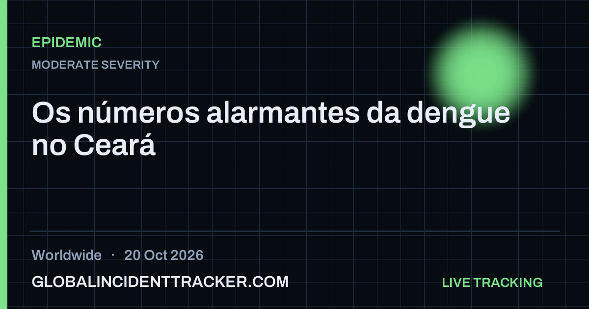 Epidemic incident in worldwide on 20 October 2026 — Global Incident Tracker report card