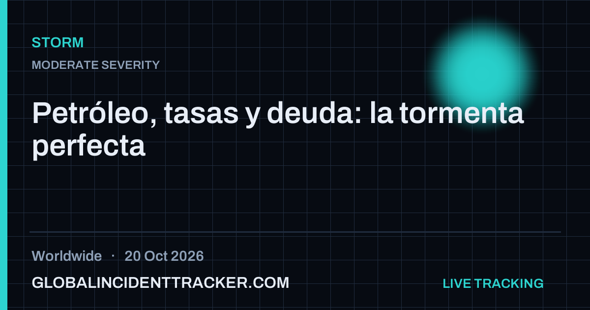 Storm incident in worldwide on 20 October 2026 — Global Incident Tracker report card