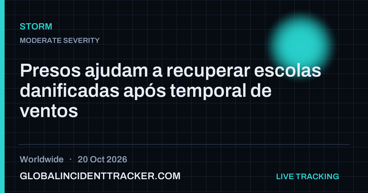 Storm incident in worldwide on 20 October 2026 — Global Incident Tracker report card