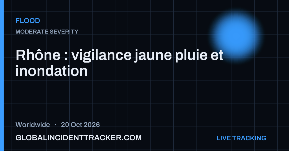 Flood incident in worldwide on 20 October 2026 — Global Incident Tracker report card
