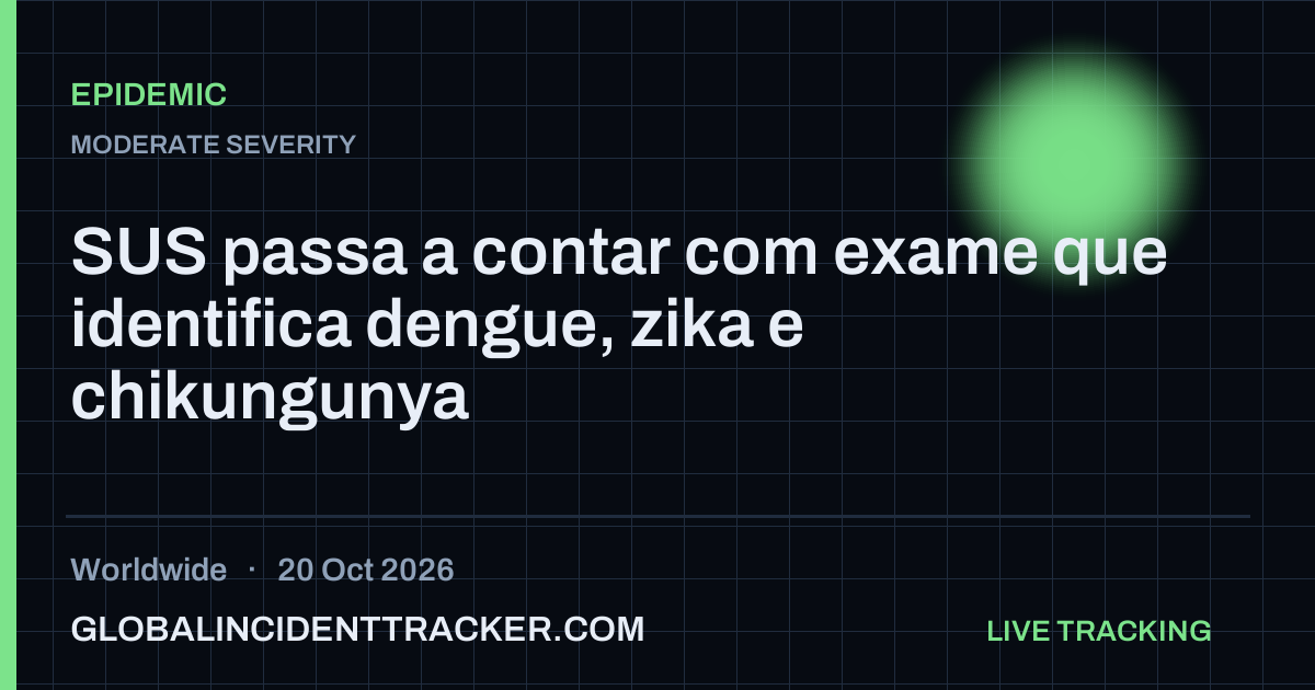 Epidemic incident in worldwide on 20 October 2026 — Global Incident Tracker report card