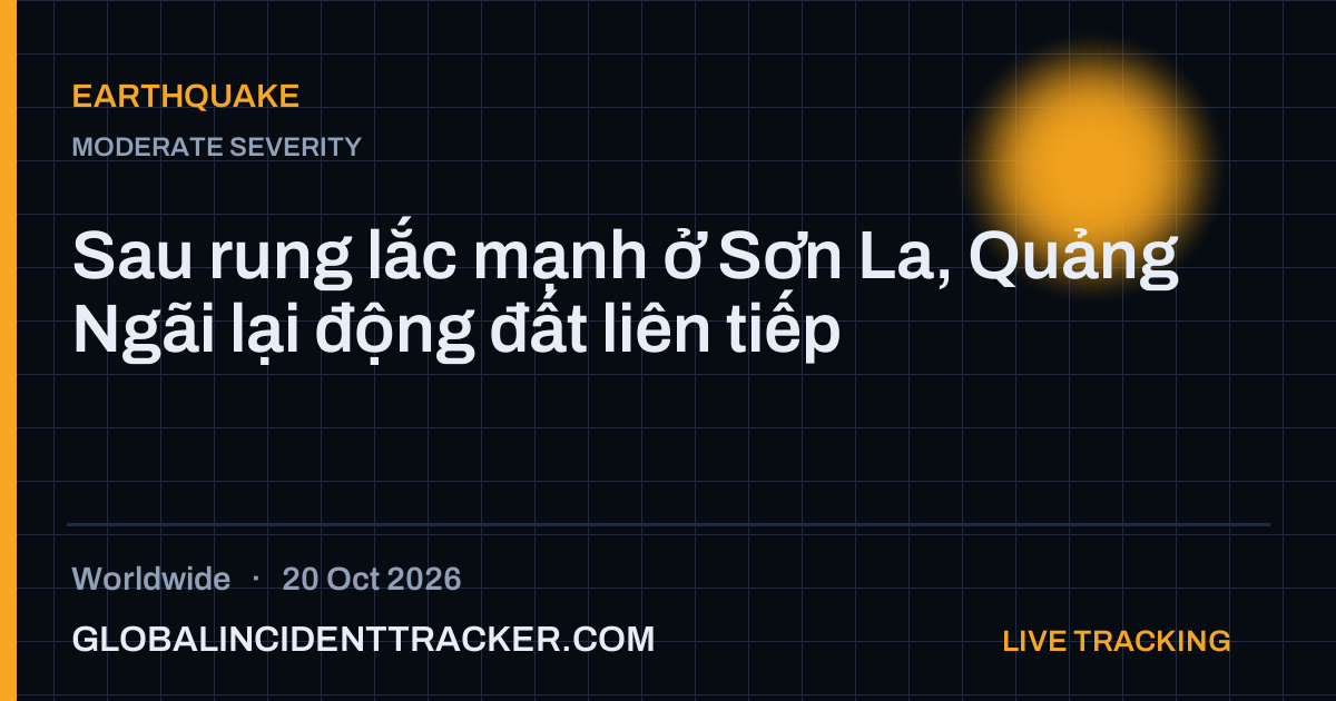 Earthquake incident in worldwide on 20 October 2026 — Global Incident Tracker report card