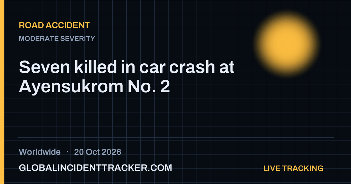 Road Accident incident in worldwide on 20 October 2026 — Global Incident Tracker report card