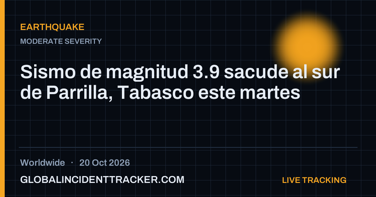 Earthquake incident in worldwide on 20 October 2026 — Global Incident Tracker report card