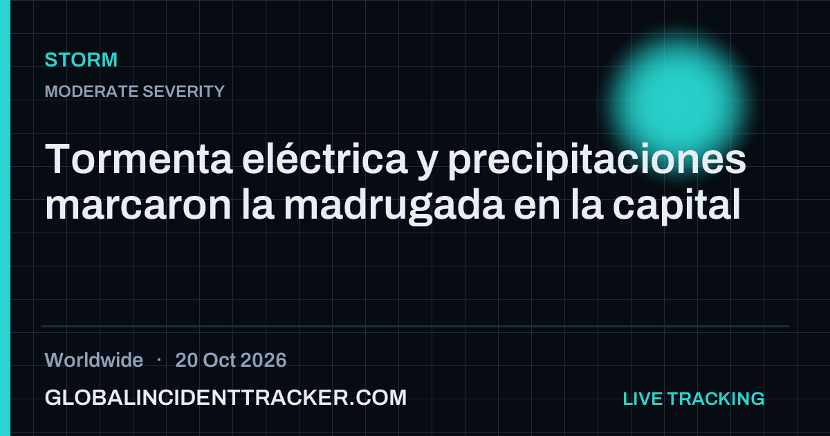 Storm incident in worldwide on 20 October 2026 — Global Incident Tracker report card