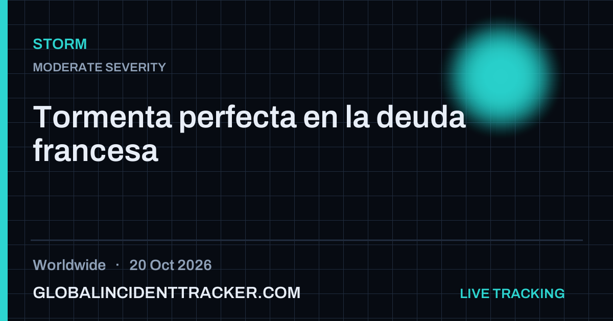 Storm incident in worldwide on 20 October 2026 — Global Incident Tracker report card