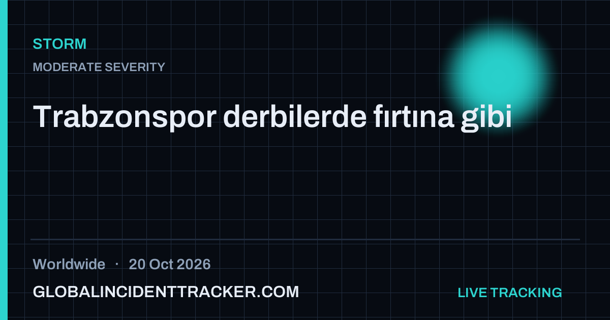 Storm incident in worldwide on 20 October 2026 — Global Incident Tracker report card