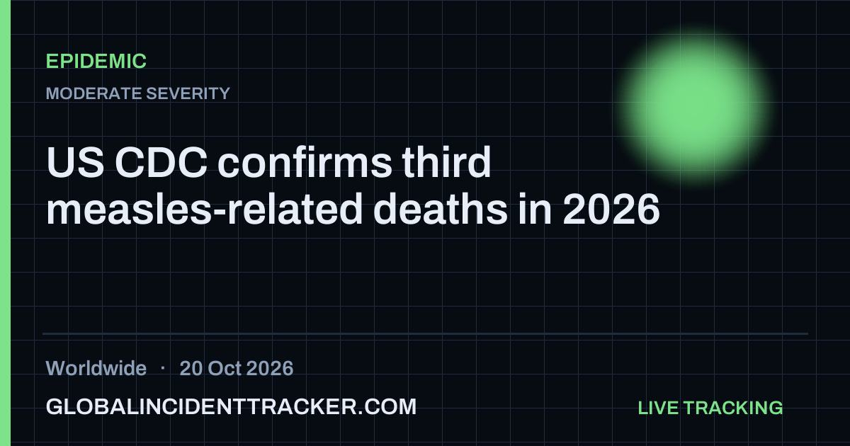 Epidemic incident in worldwide on 20 October 2026 — Global Incident Tracker report card