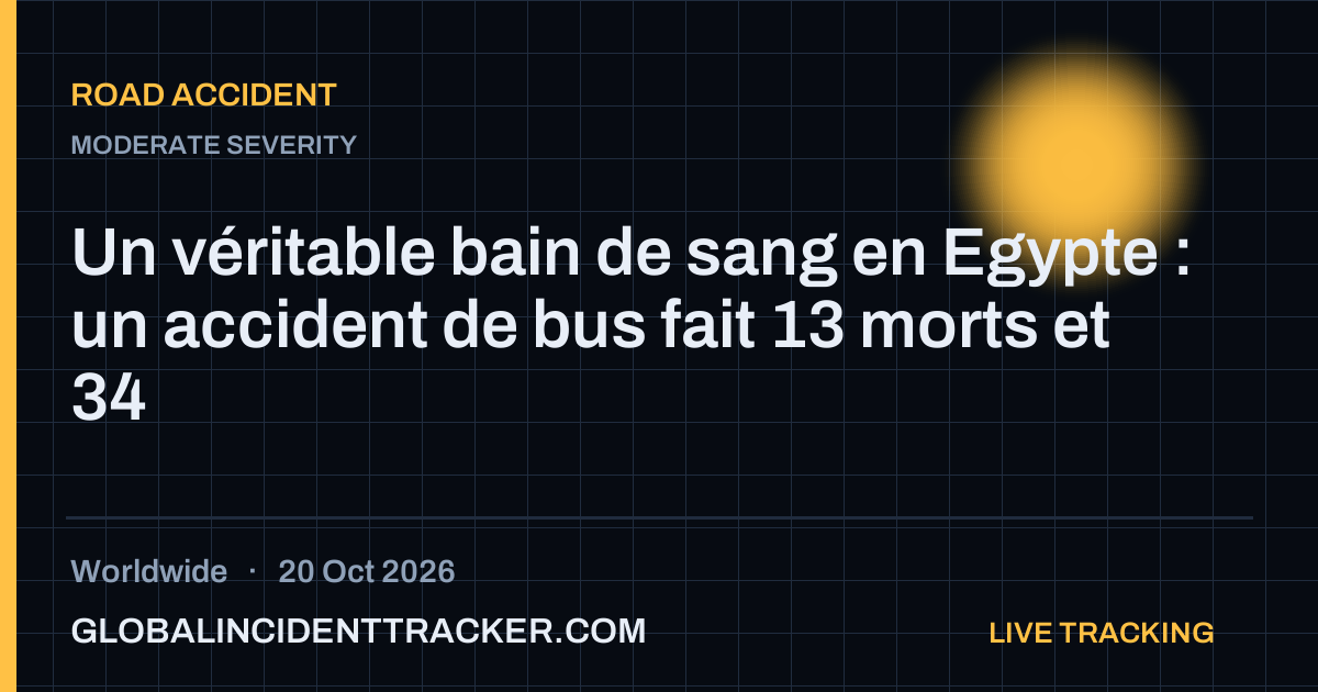 Road Accident incident in worldwide on 20 October 2026 — Global Incident Tracker report card