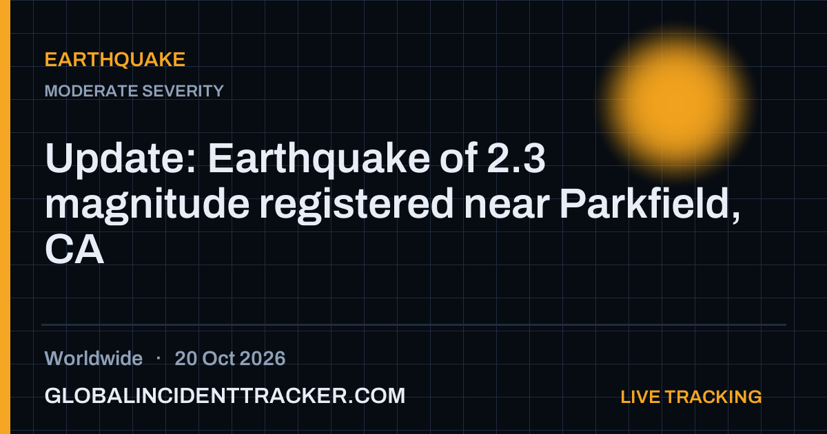 Earthquake incident in worldwide on 20 October 2026 — Global Incident Tracker report card