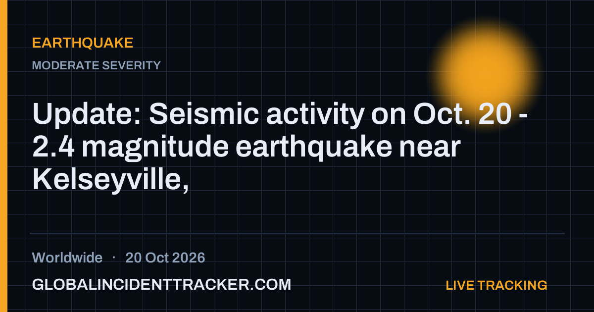 Earthquake incident in worldwide on 20 October 2026 — Global Incident Tracker report card