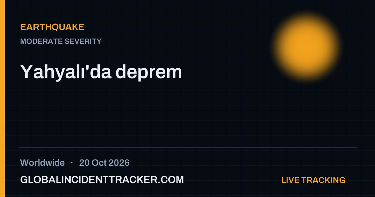 Earthquake incident in worldwide on 20 October 2026 — Global Incident Tracker report card