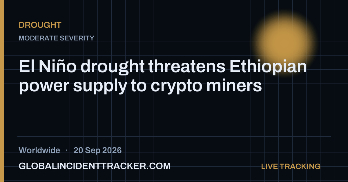Drought incident in worldwide on 20 September 2026 — Global Incident Tracker report card