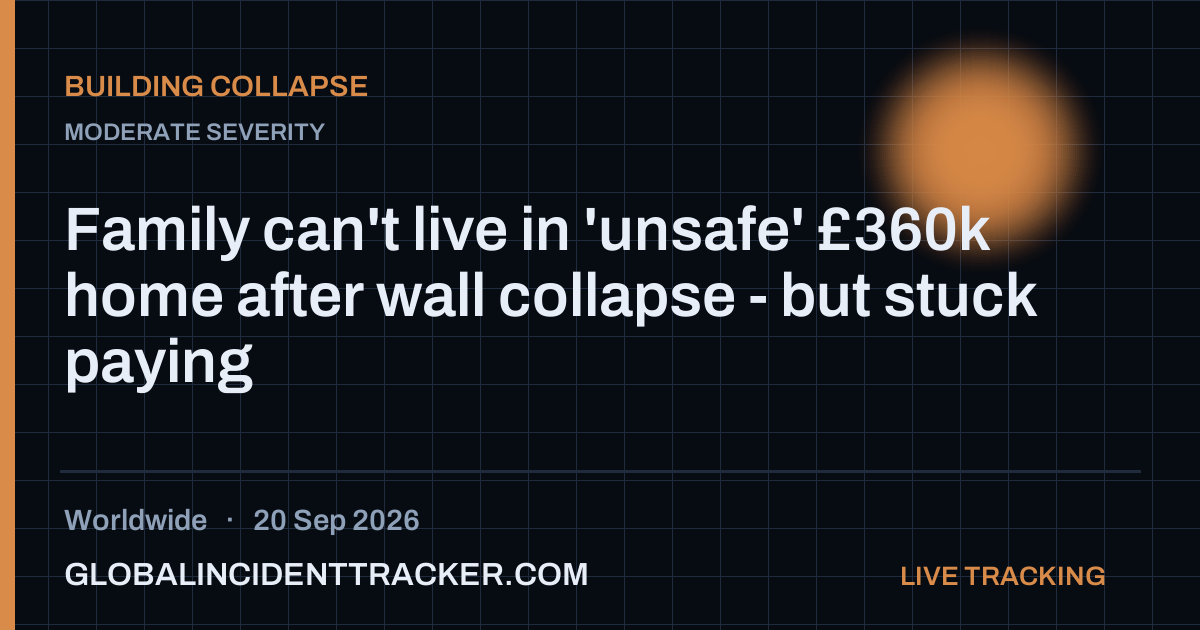 Building Collapse incident in worldwide on 20 September 2026 — Global Incident Tracker report card