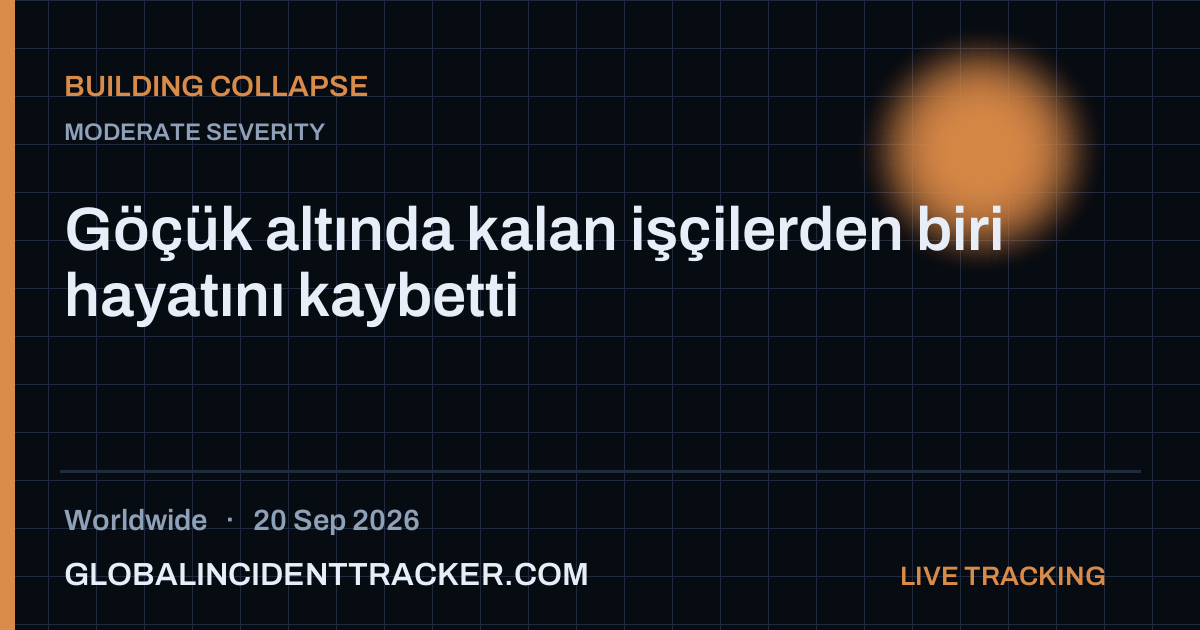 Building Collapse incident in worldwide on 20 September 2026 — Global Incident Tracker report card
