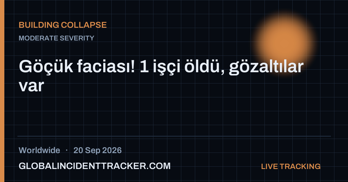 Building Collapse incident in worldwide on 20 September 2026 — Global Incident Tracker report card