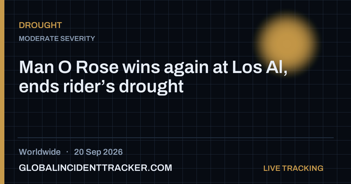 Drought incident in worldwide on 20 September 2026 — Global Incident Tracker report card