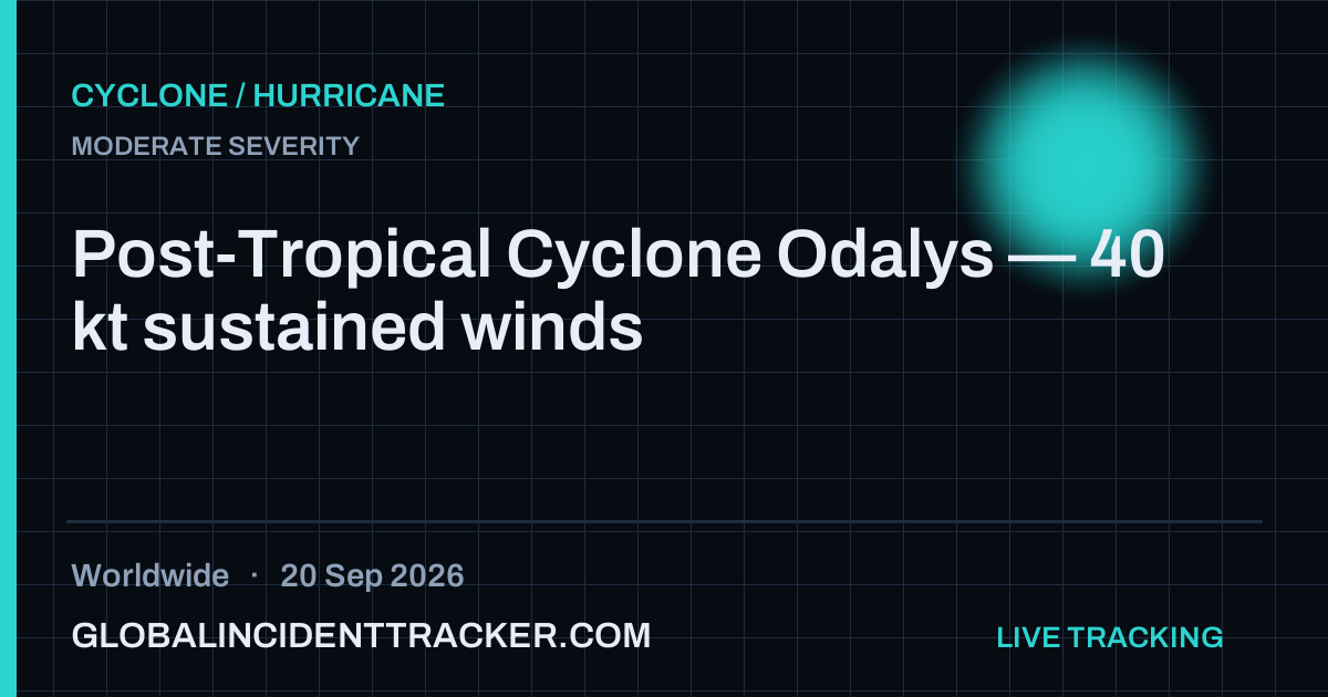 Cyclone / Hurricane incident in worldwide on 20 September 2026 — Global Incident Tracker report card