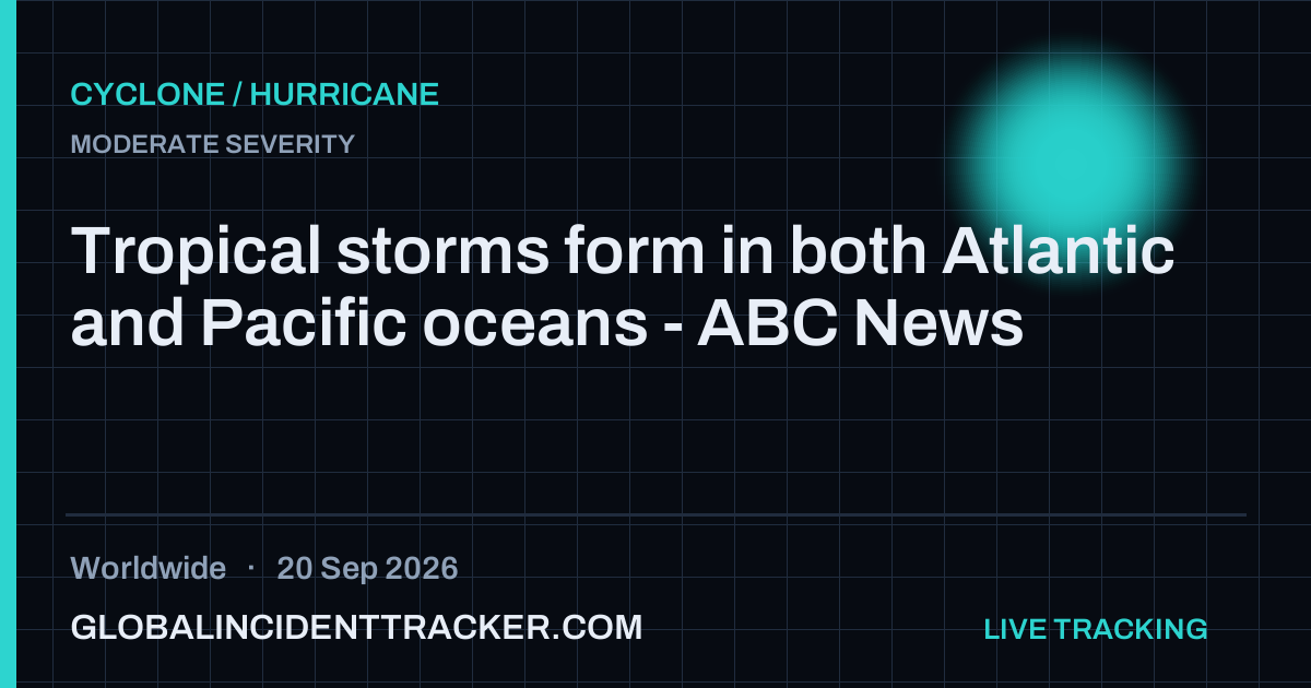 Cyclone / Hurricane incident in worldwide on 20 September 2026 — Global Incident Tracker report card