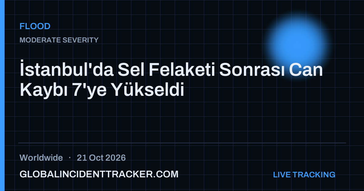 Flood incident in worldwide on 21 October 2026 — Global Incident Tracker report card