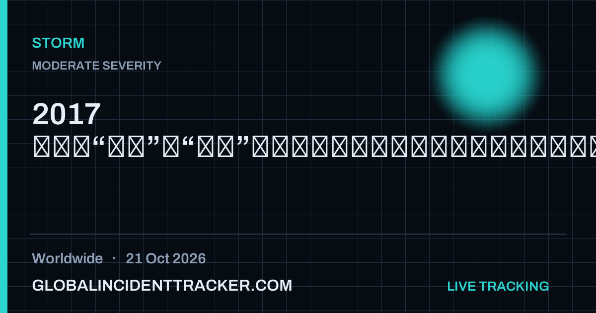 Storm incident in worldwide on 21 October 2026 — Global Incident Tracker report card