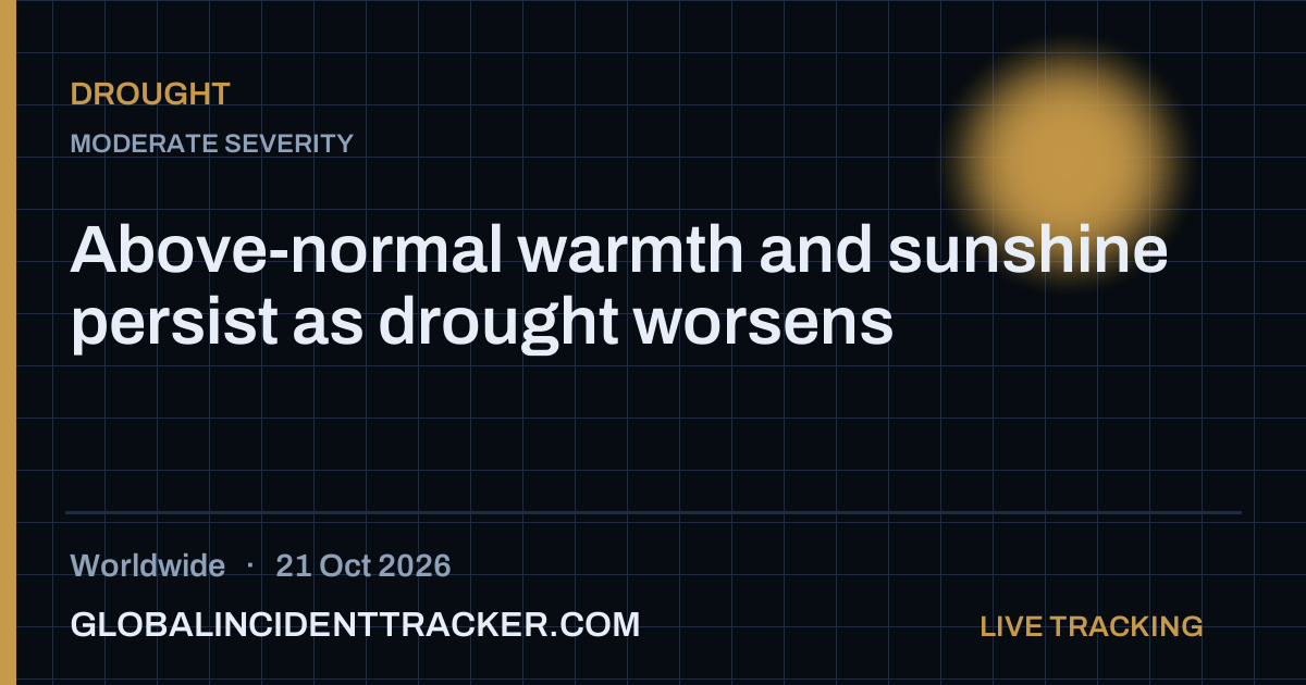 Drought incident in worldwide on 21 October 2026 — Global Incident Tracker report card