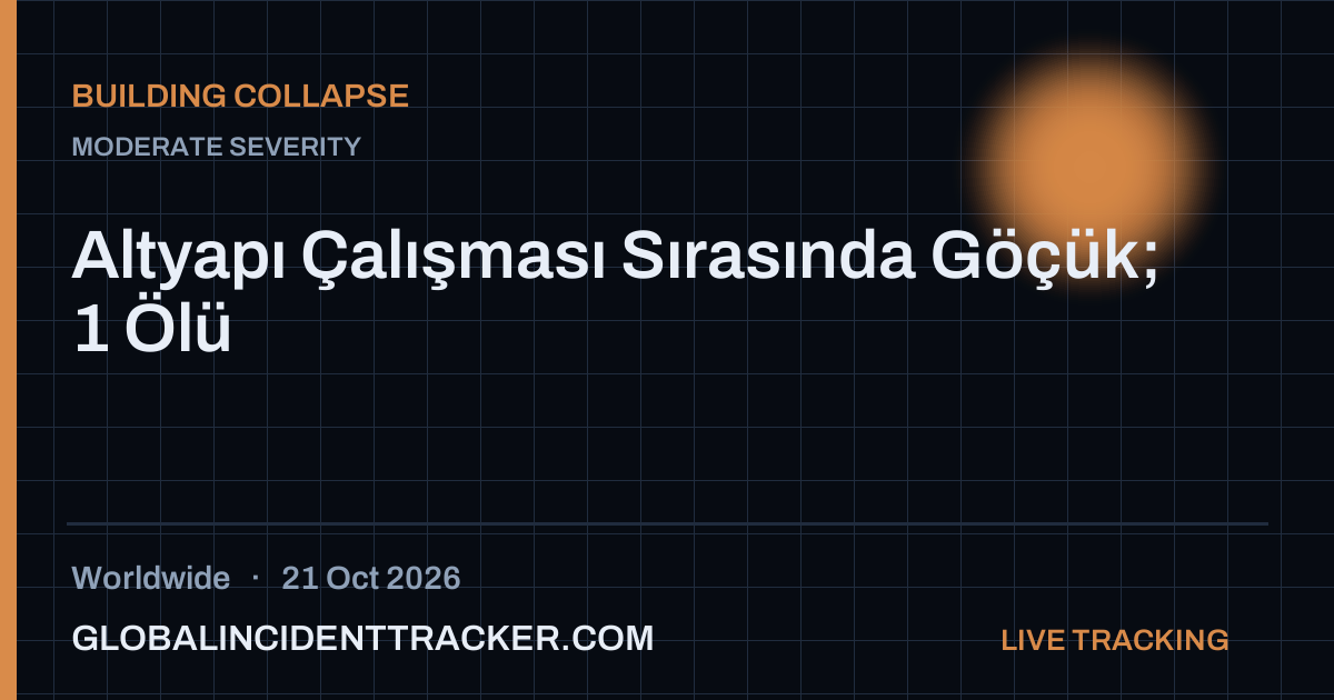 Building Collapse incident in worldwide on 21 October 2026 — Global Incident Tracker report card