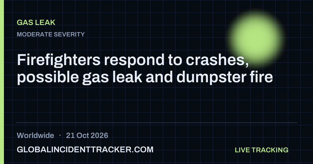 Gas Leak incident in worldwide on 21 October 2026 — Global Incident Tracker report card